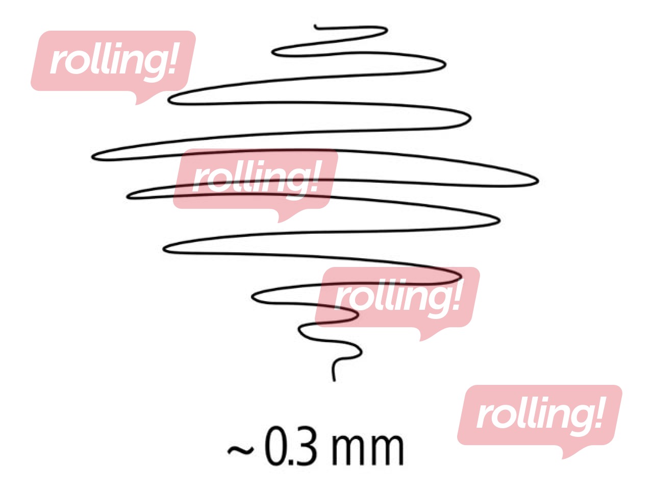 Flomāsterpildspalvu komplekts STAEDTLER TRIPLUS fineliner, 0.3mm, 20 krāsas