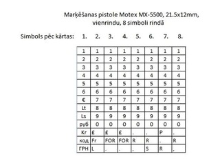 Labelling gun MOTEX 5500
