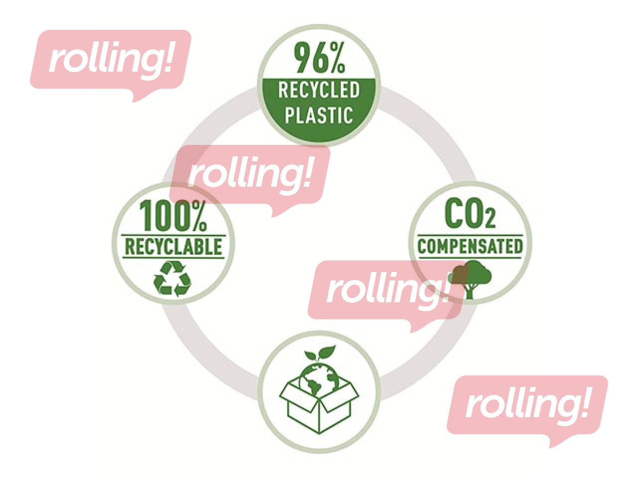 Skavotājs Leitz Recycle, 25 lapām, melns