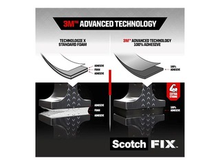 Kahepoolne teip 3M Scotch, 19mm x 1.5m, läbipaistev