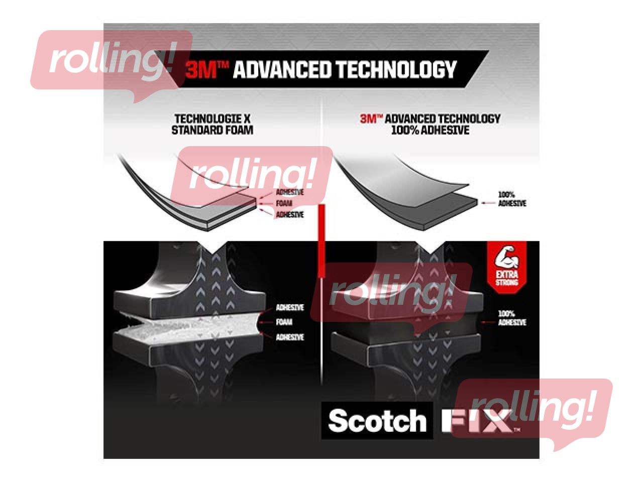 Kahepoolne teip 3M Scotch, 19mm x 1.5m, läbipaistev