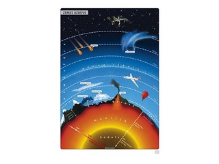 Loodusloo atlas 1.–6. klass