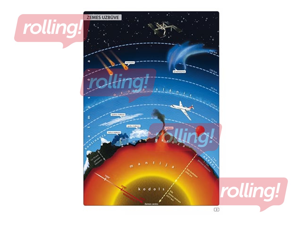 Loodusloo atlas 1.–6. klass