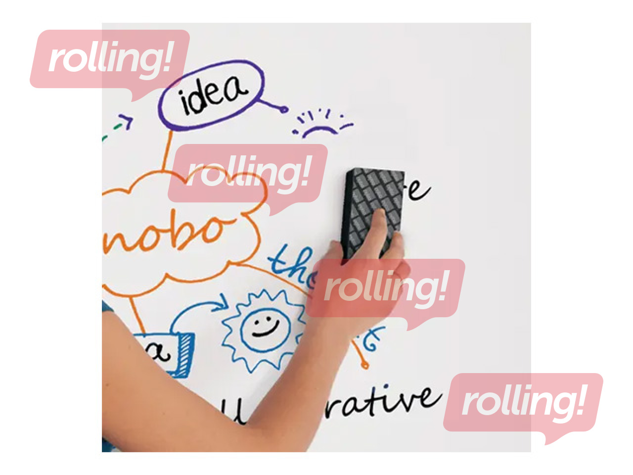 Whiteboard Starter Kit Nobo