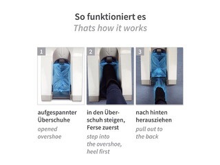 Overshoe machine Hygomat Classic