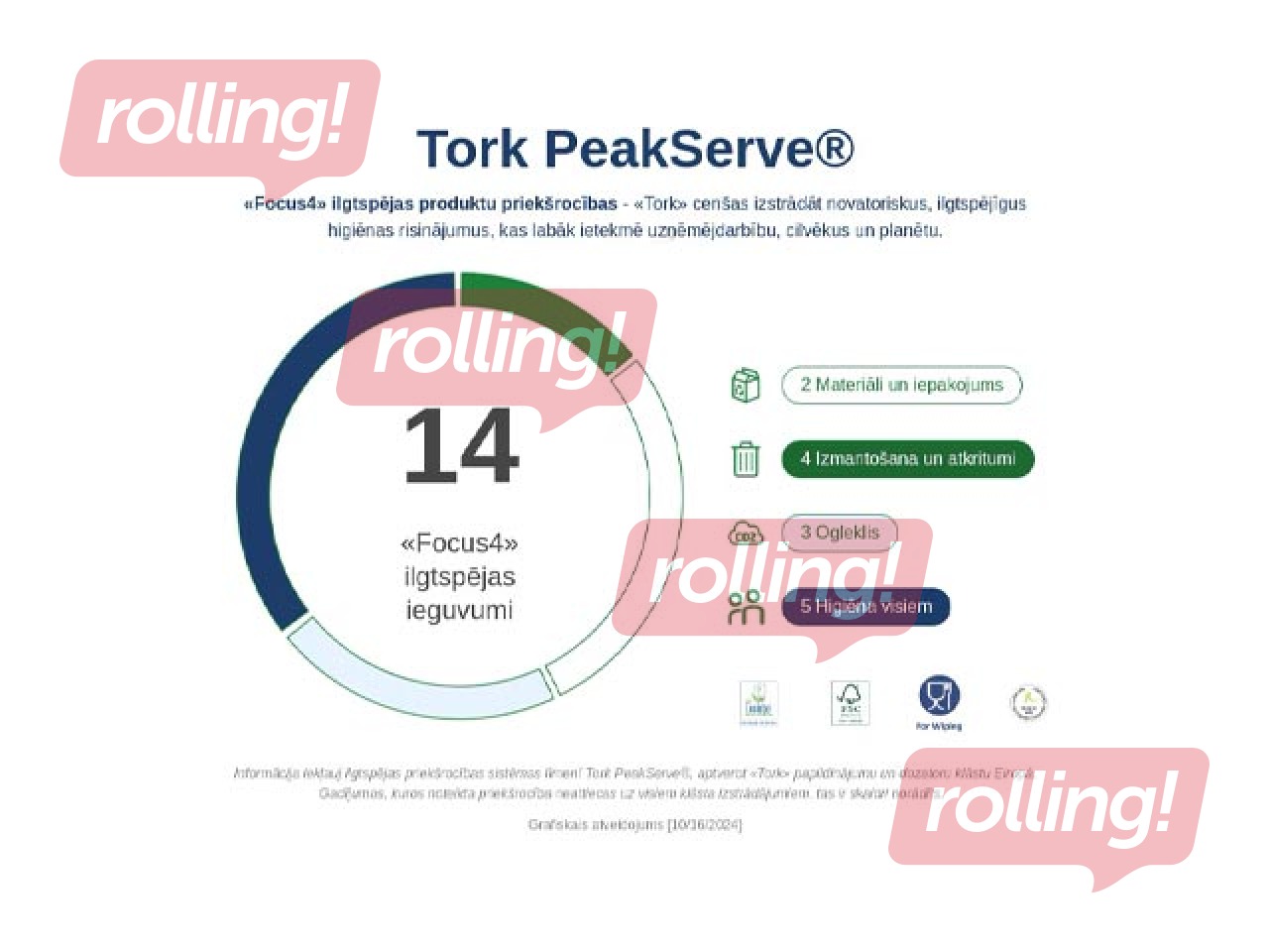 Paberikäterätikuhoidja Tork PeakServe Continuous, H5, plastist, valge