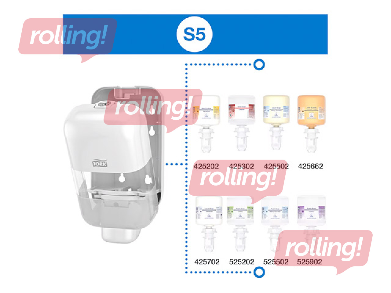 Seebi- ja desinfitseerimisvahendi dosaator Tork Mini S5, plastist, valge