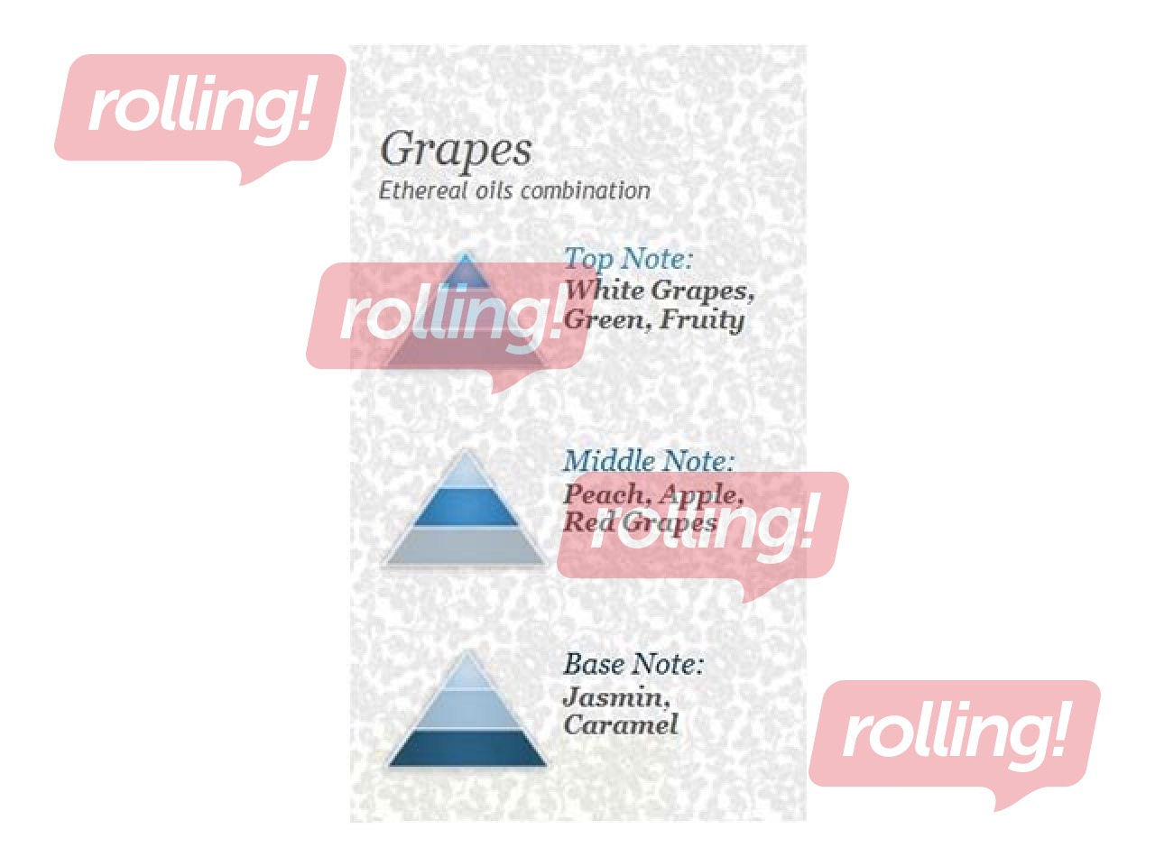 Air freshener Spring Air, Grapes, 250ml