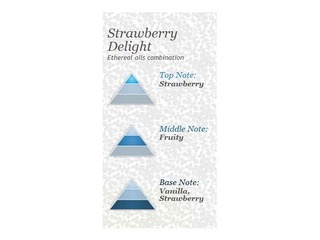 Air freshener Spring Air, Strawberry Delight, 250ml