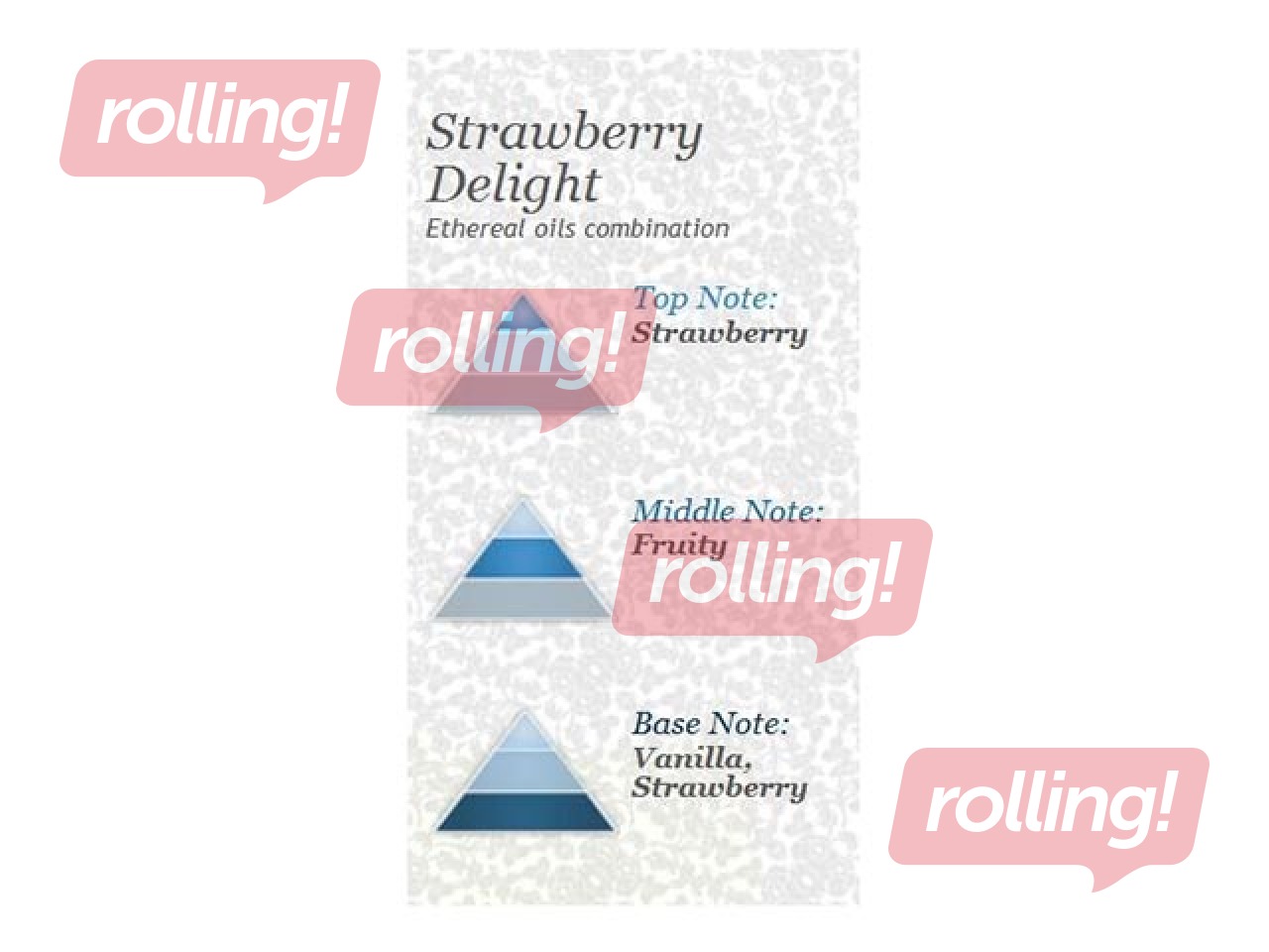 Gaisa atsvaidzinātajs Spring Air, Strawberry Delight, 250ml