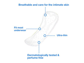 Pesukaitsmed Libresse So Slim, 300 tk