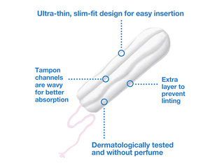 Тампоны Libresse Normal, 384 шт.