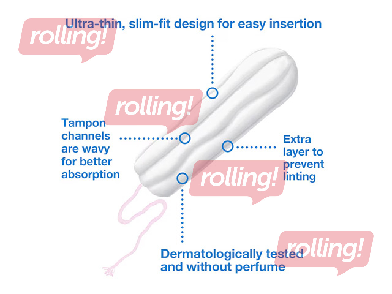 Тампоны Libresse Normal, 384 шт.