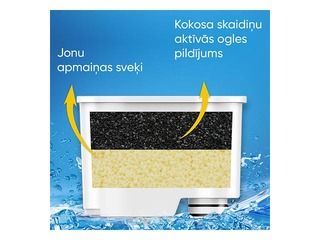 Veefilter Dr. Coffee kohvimasinatele CF200A, 1 tk