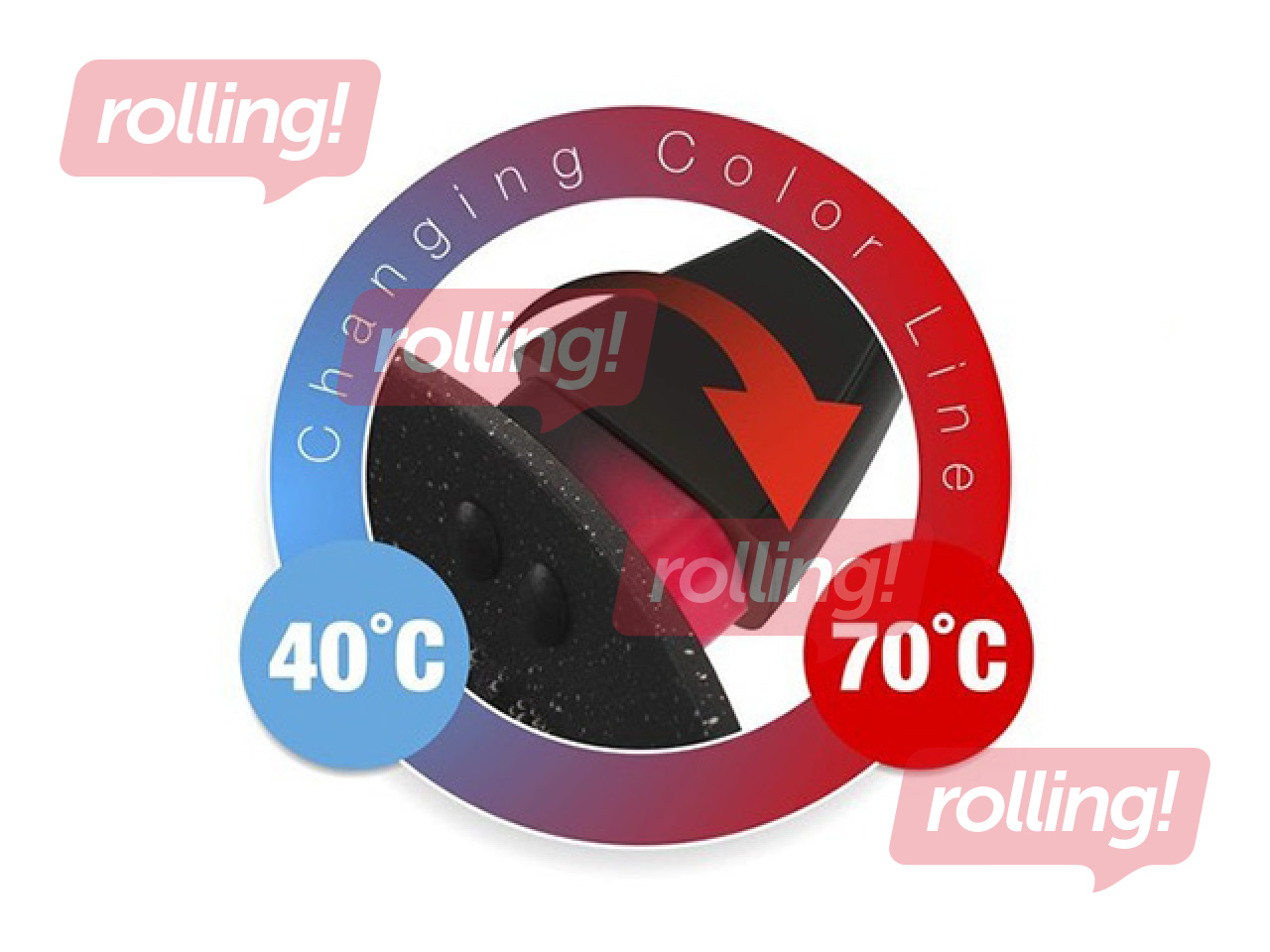 Frying pan Banquet, Lumia, aluminium, Ø28cm