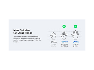 Беспроводная компьютерная мышь UGREEN, эргономичная, 2,4 ГГц, черная