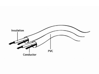 Kabelis Gembird 3.5 mm stereo audio extension