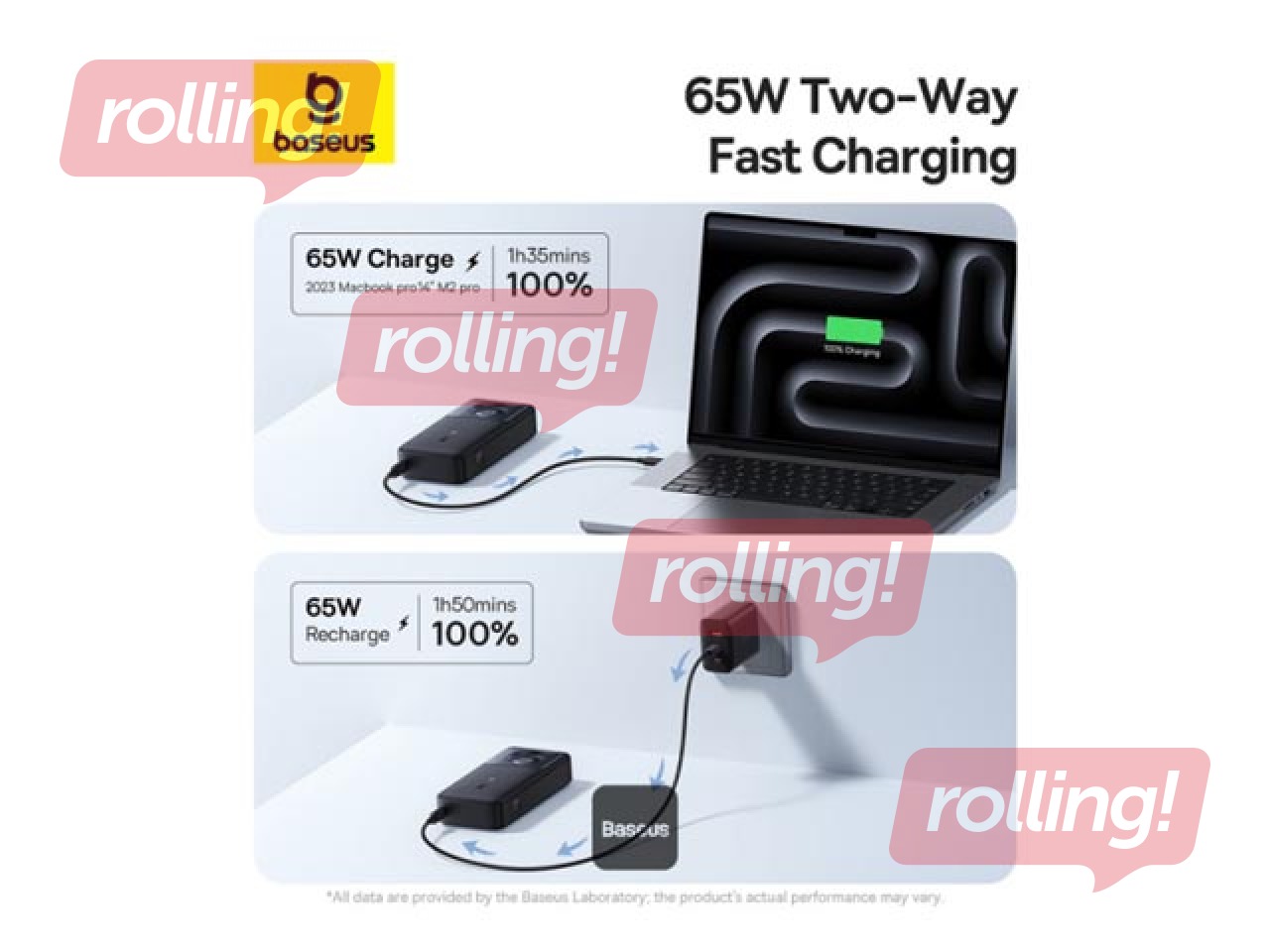 Mobilais lādētājs Baseus Free2Pull, 20000mAh, 65W, ar vadu, melns